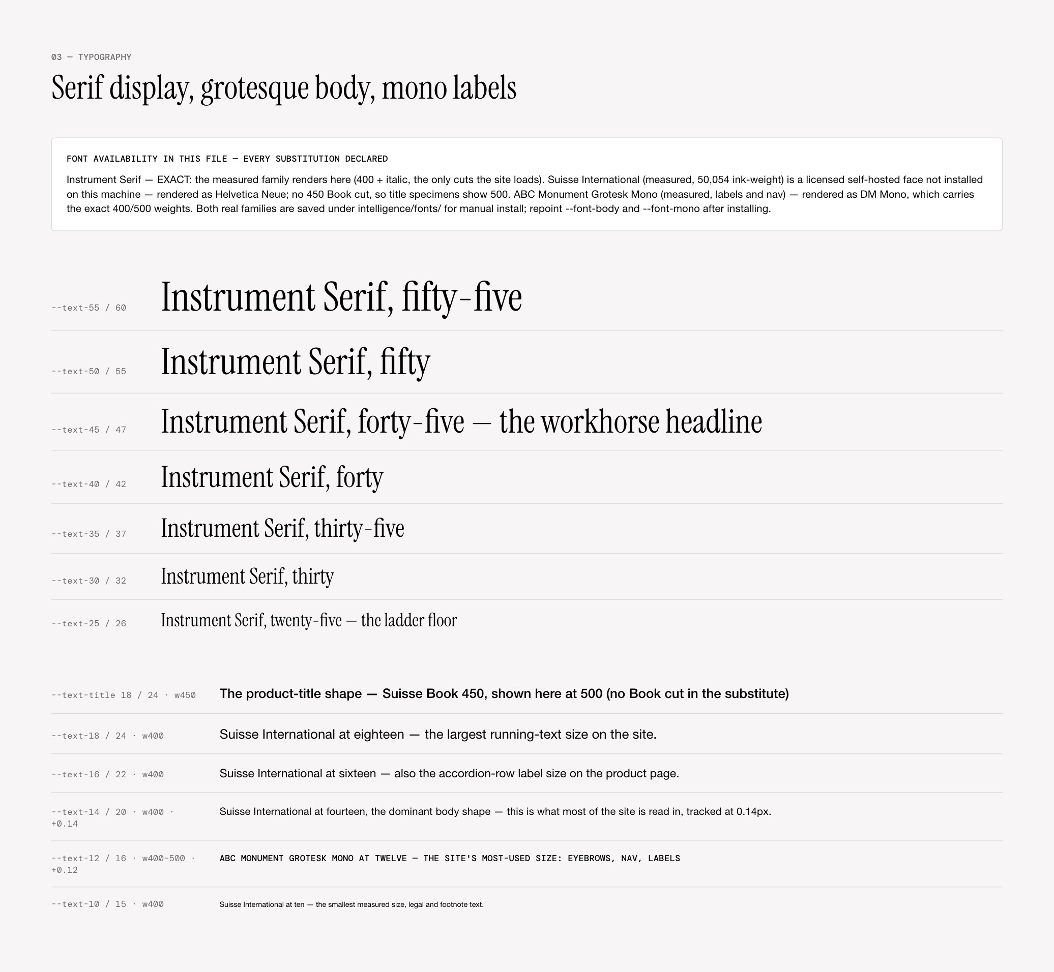 Paper Design System