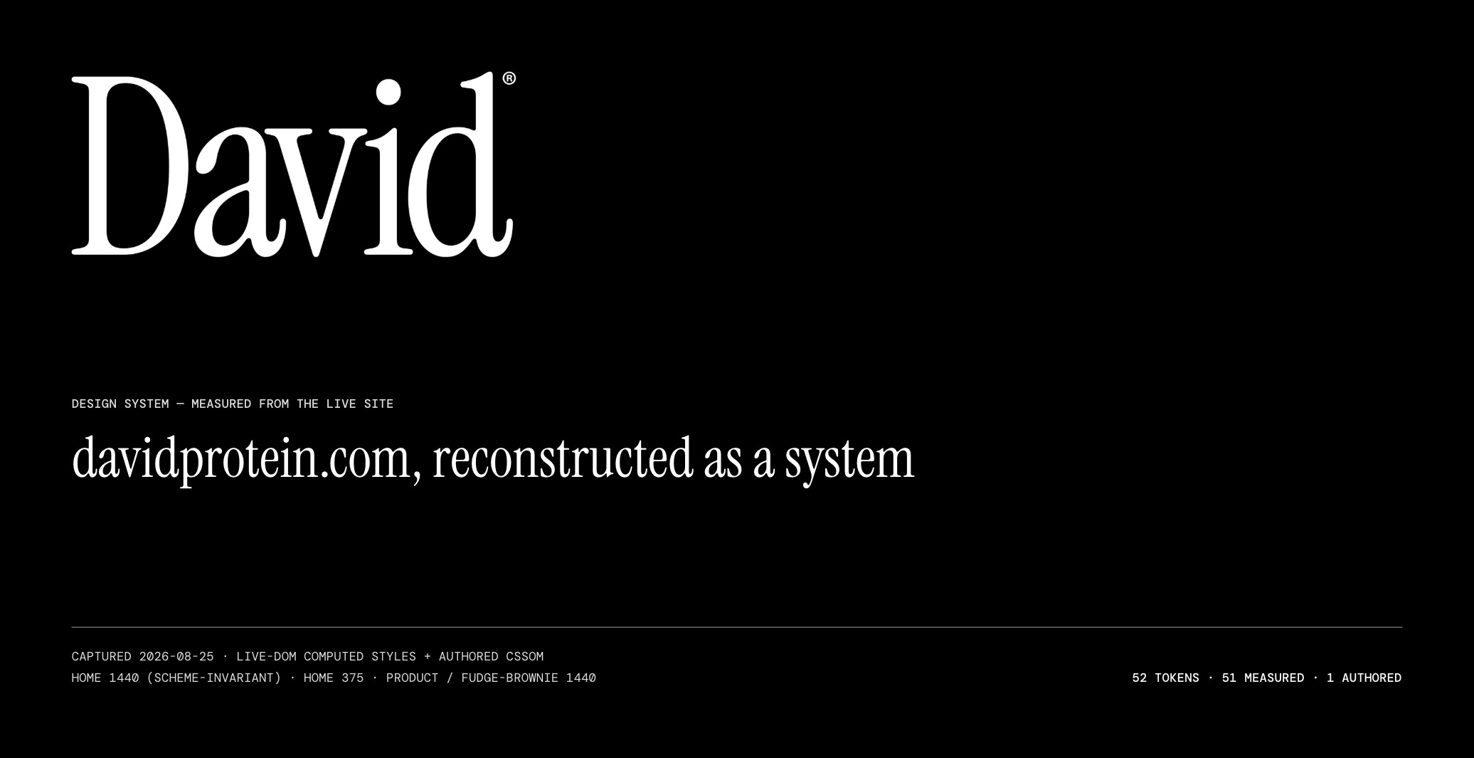 Paper Design System